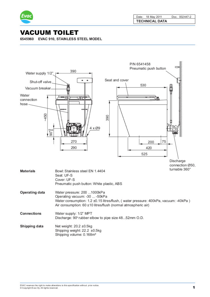 Manual with Part Numbers for EVAC Stainless Steel 910 Toilet - Marine ...