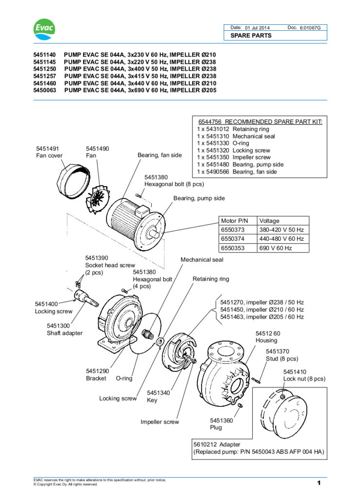 Part Numbers and Technical Documentation for EVAC DN100 Collecting