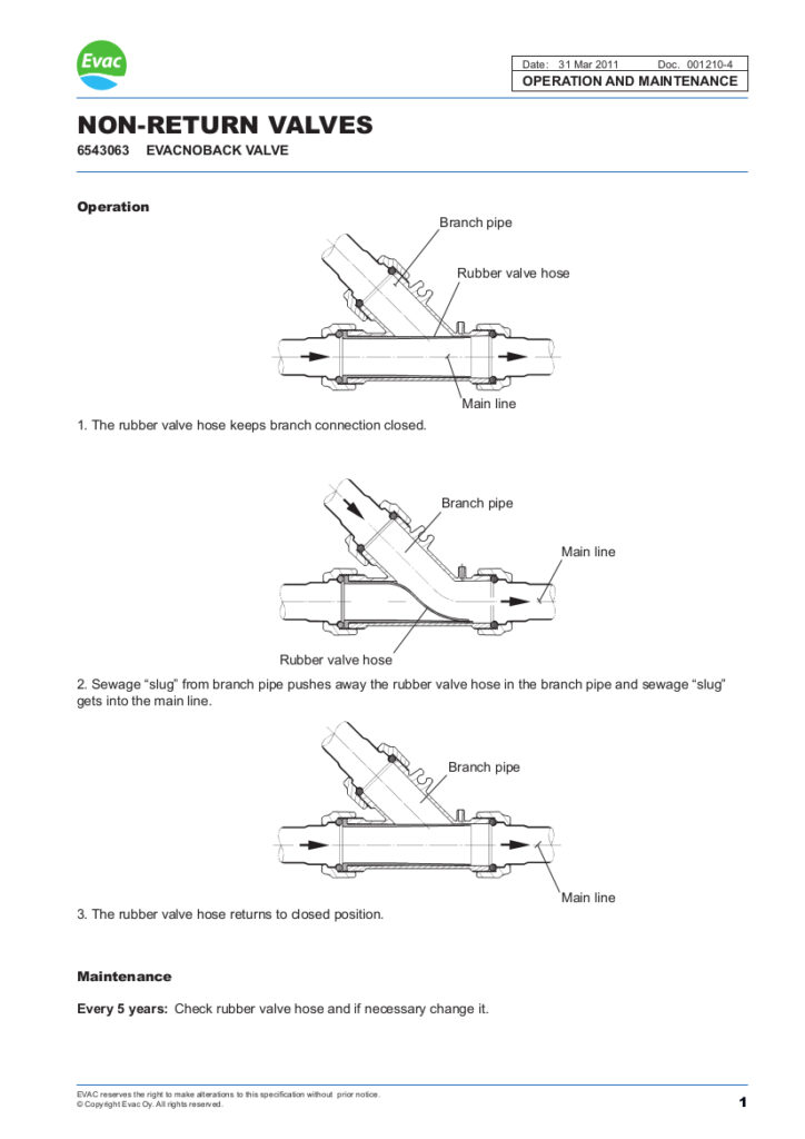 Manual with Part Numbers for EVAC Riser NonReturn Valve Marine