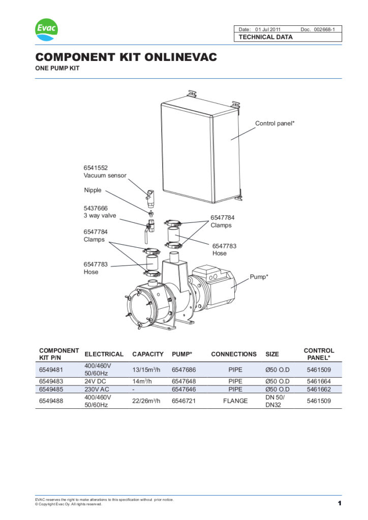 Part Numbers & User Manual for EVAC Onlinevac and Vacuum Pumps Marine